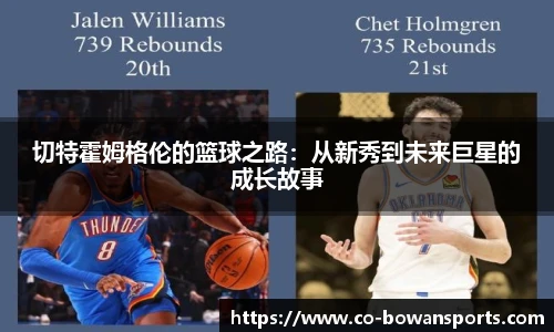 切特霍姆格伦的篮球之路:从新秀到未来巨星的成长故事